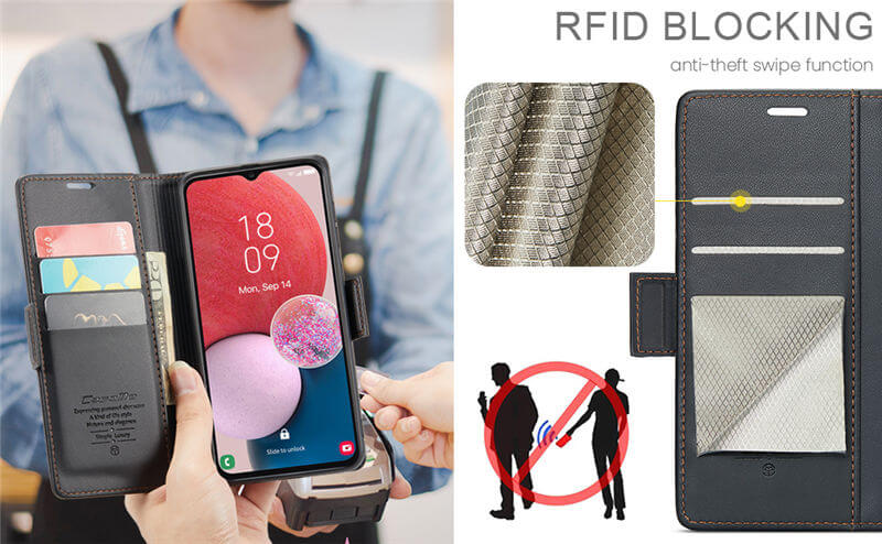 CaseMe Samsung Galaxy A13 Wallet RFID Blocking Case
