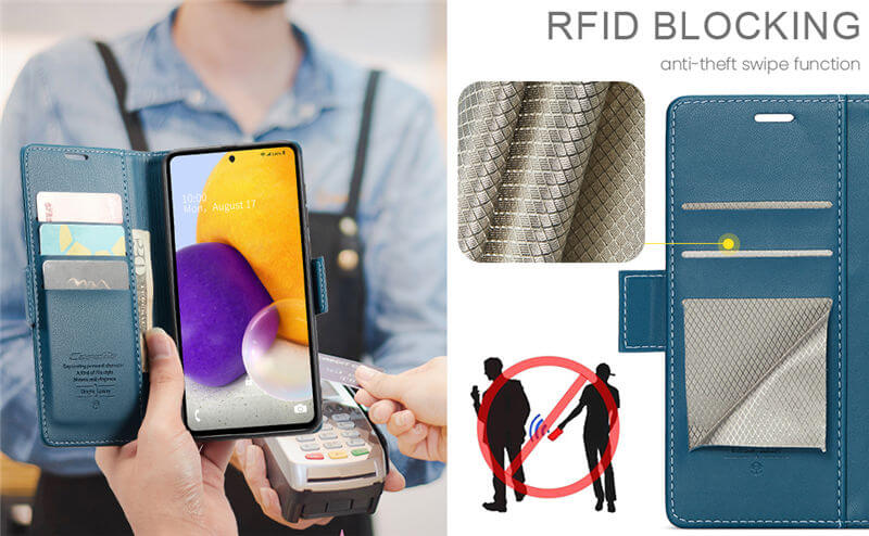 CaseMe Samsung Galaxy A72 Wallet RFID Blocking Case