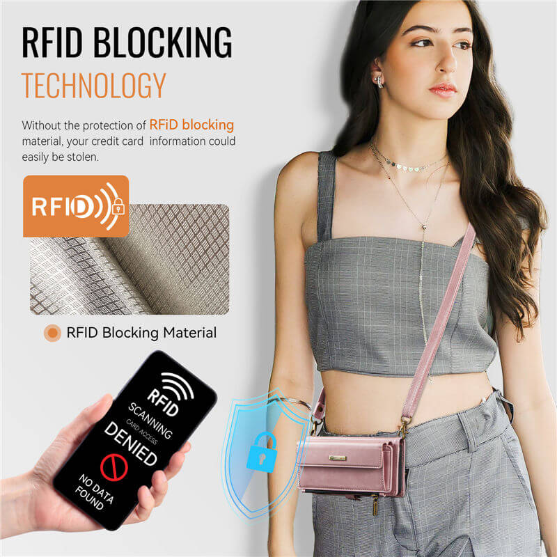 CaseMe iPhone 14 Plus RFID Wallet Case – Crossbody & Wireless