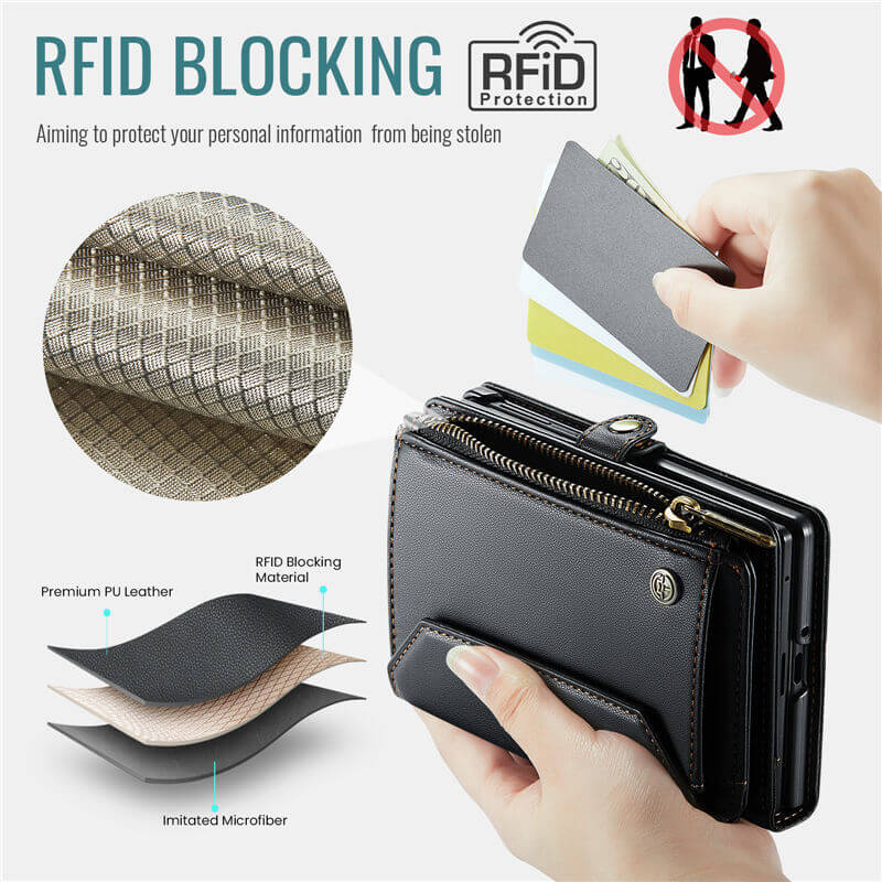 CaseMe Samsung Galaxy Z Fold8 RFID Wallet Case with Crossbody Strap