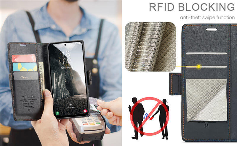 CaseMe Samsung Galaxy A18 RFID Blocking Wallet Case